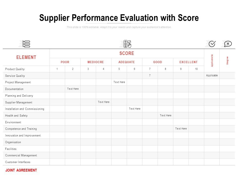 Supplier Performance Evaluation With Score PowerPoint Presentation