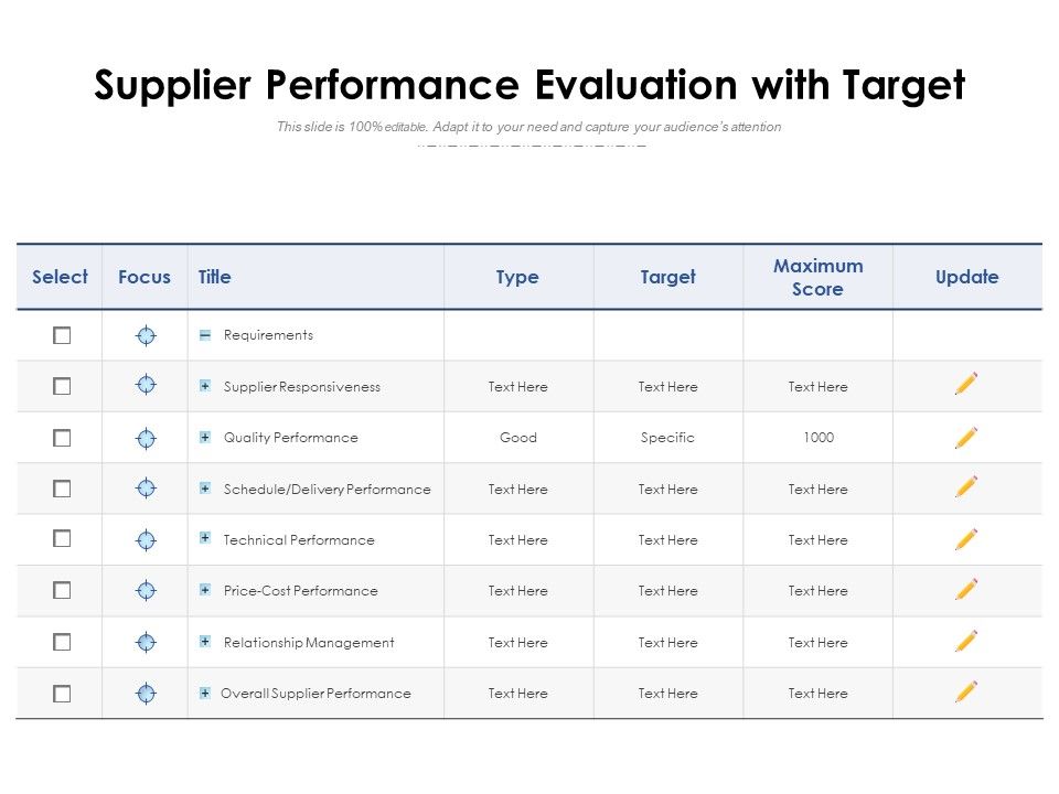 Thesis paper journal vendor performance criteria picture