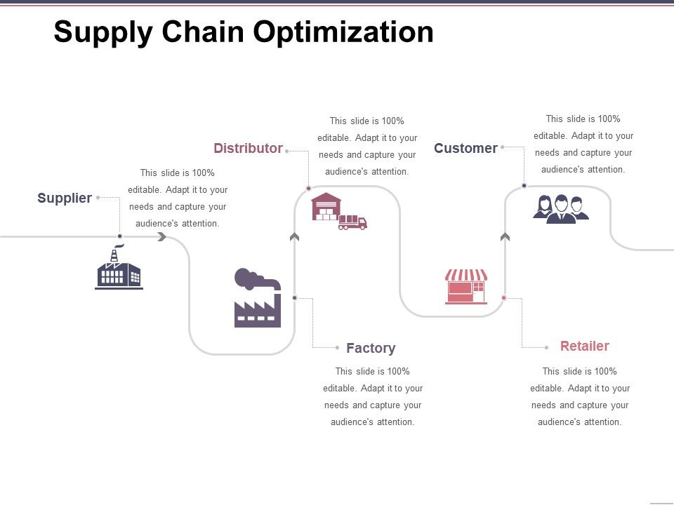 Supply Chain Optimization Ppt Samples Download PowerPoint Templates