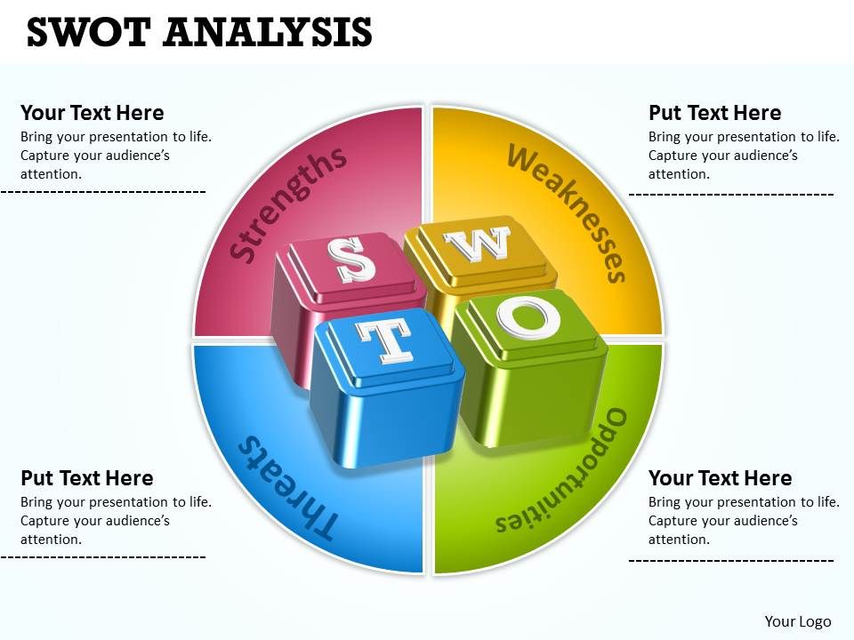 Swot Analysis Powerpoint Slides Diagrams Themes For Ppt | The Best Porn ...