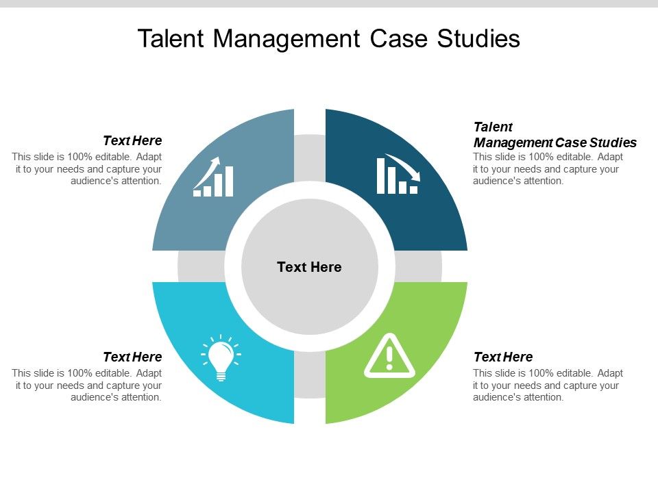 talent management case study ppt