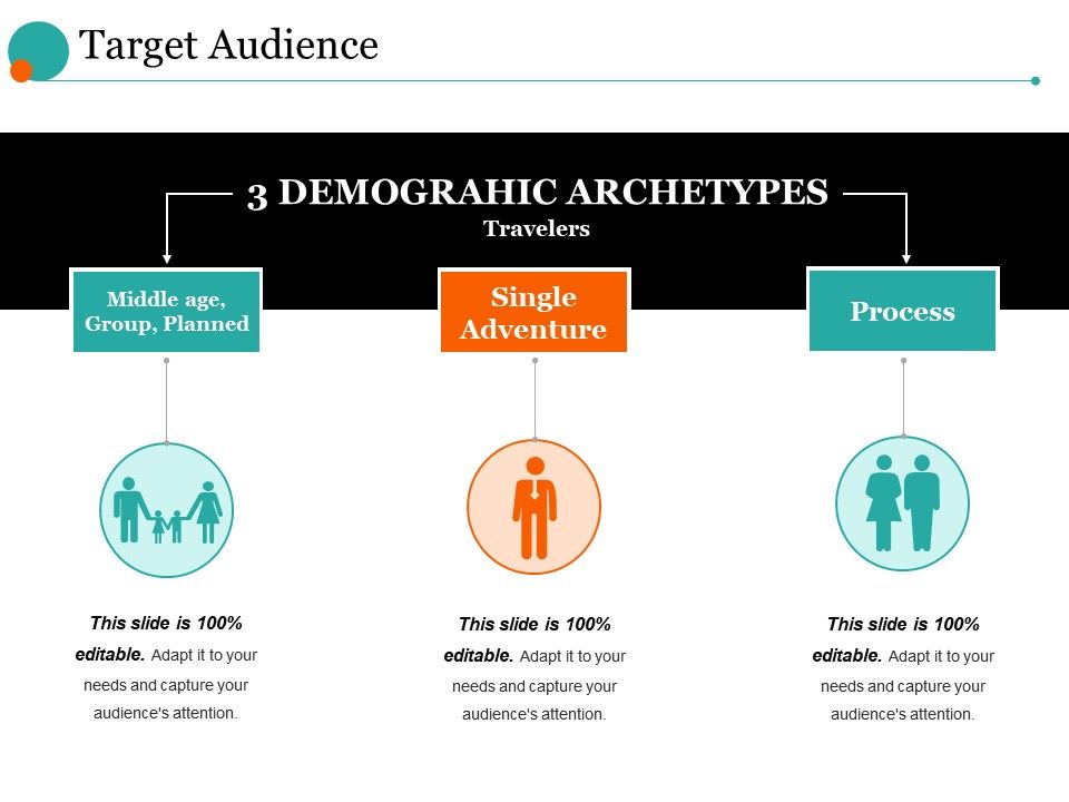 target audience ppt design powerpoint
