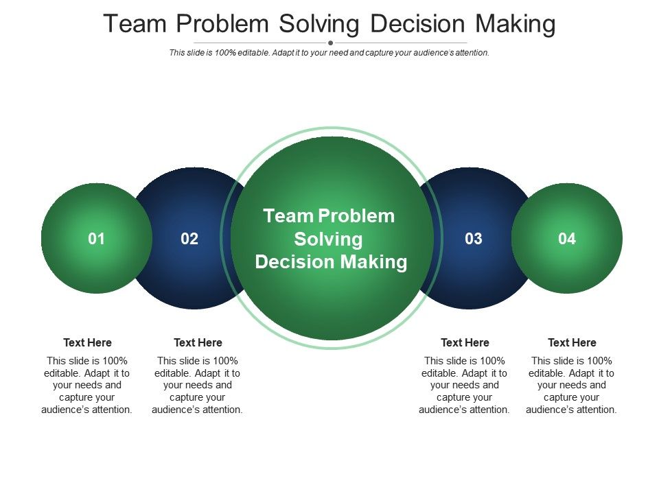 problem solving team types