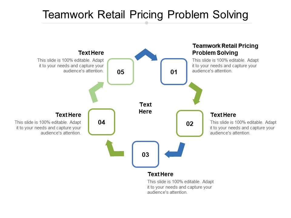 examples of problem solving in retail