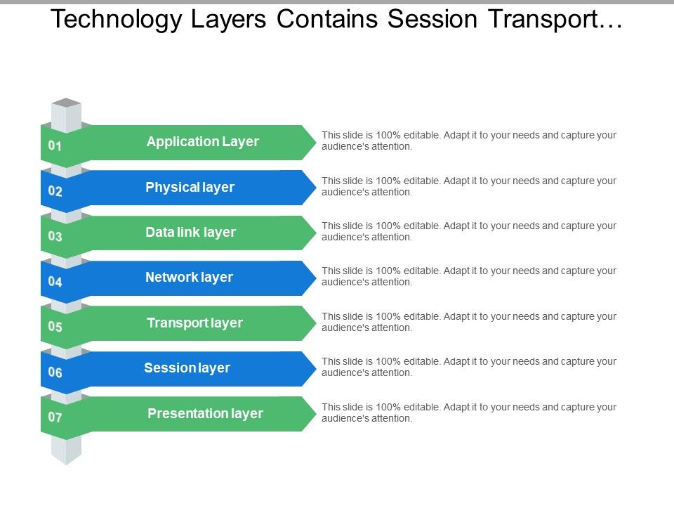 Information Technology Stack 7 Layers Diagram Powerpoint Templates Images