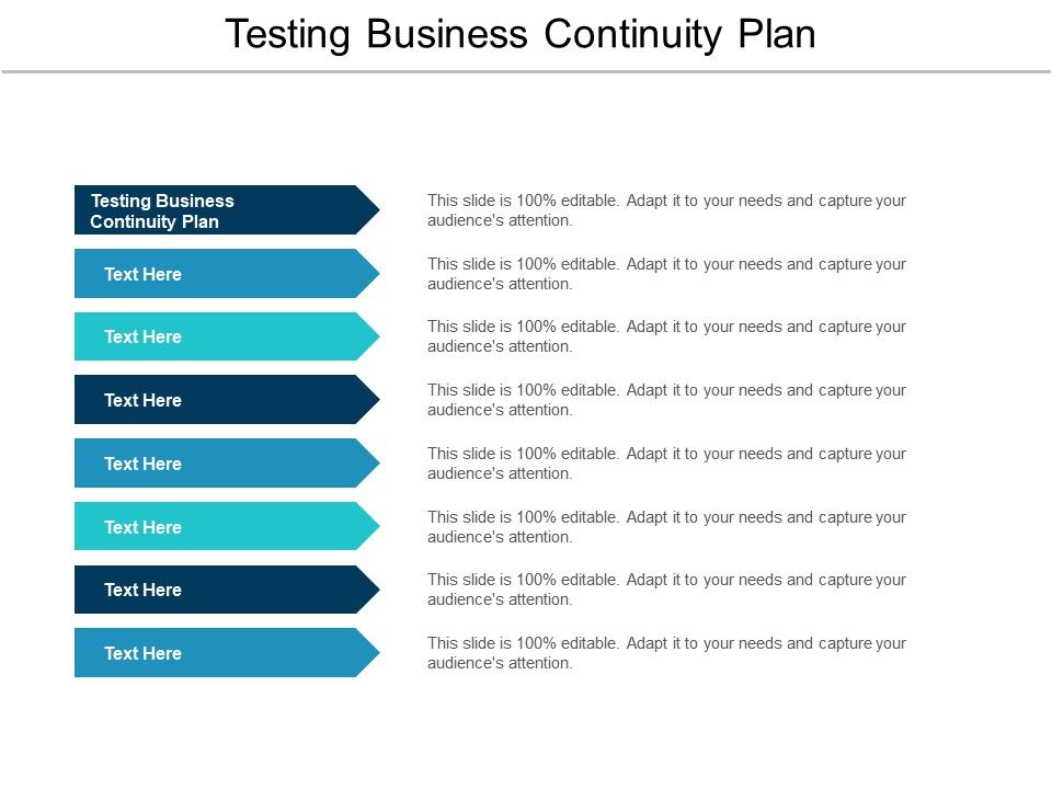 testing a business continuity plan