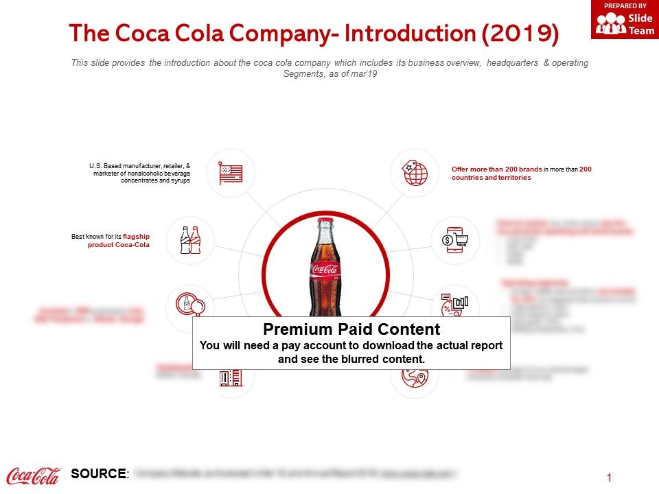 Coca Cola Corporate Structure Chart