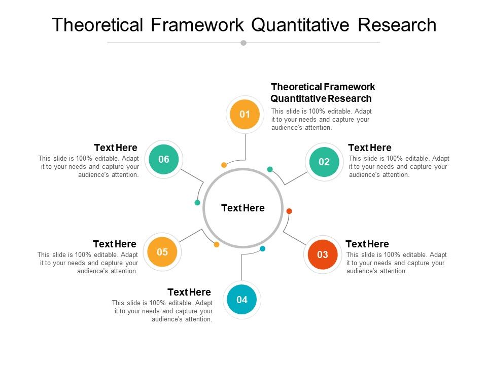 Theoretical Framework Quantitative Research Ppt Powerpoint Presentation Outline Example Topics Cpb Presentation Graphics Presentation Powerpoint Example Slide Templates