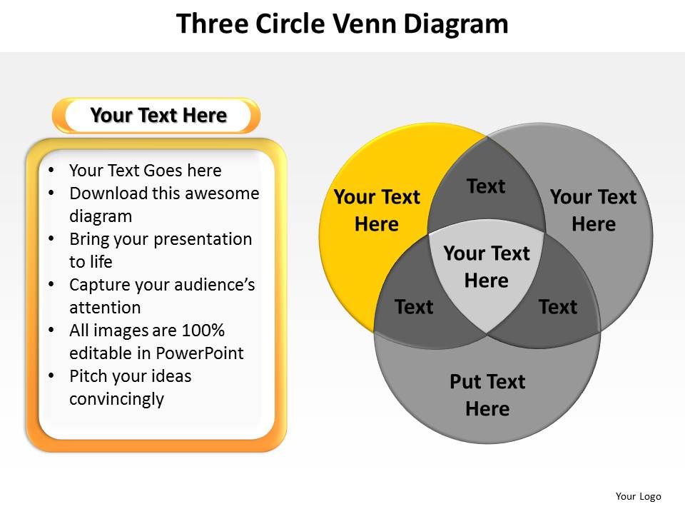 Three Circle Venn Diagram To Educate Children And Show