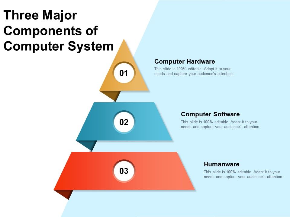 computer system simple presentation