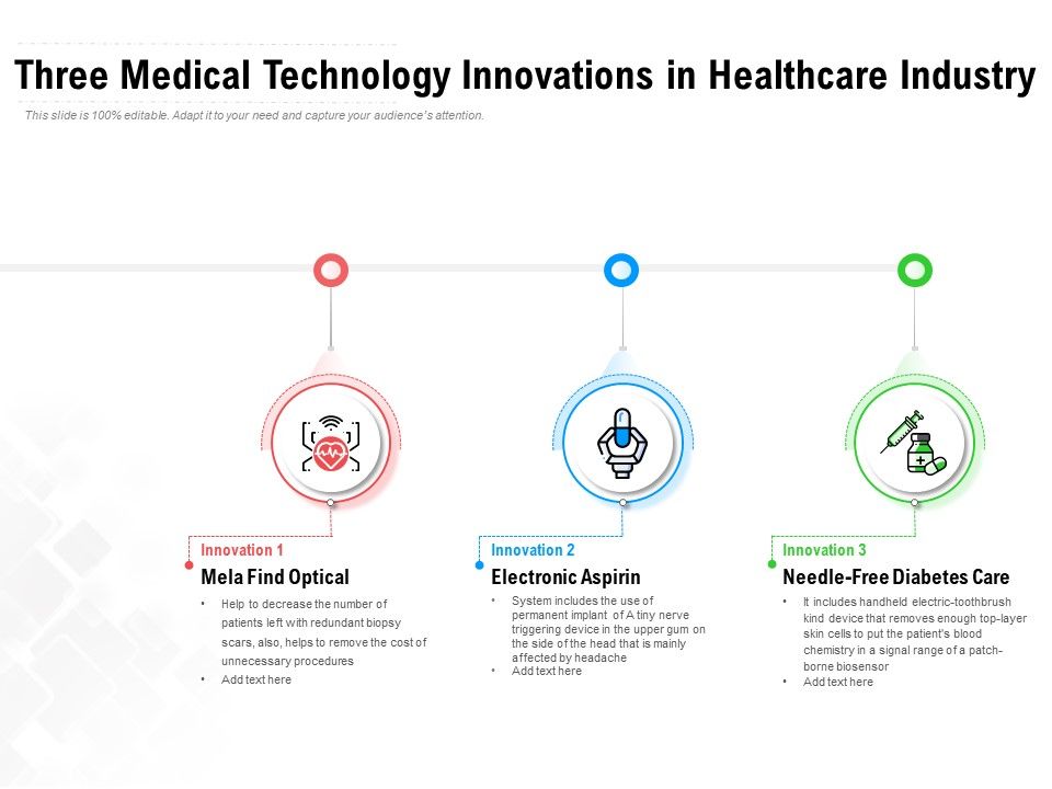 medical technology innovations