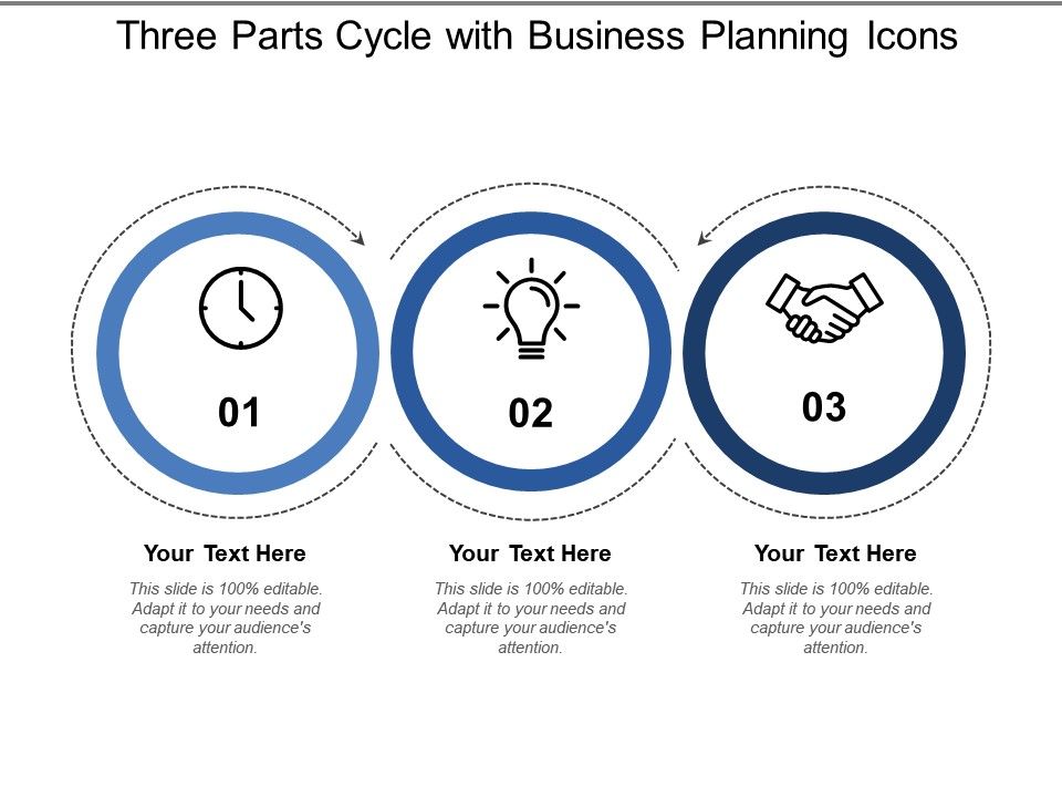 Sections of a business plan picture