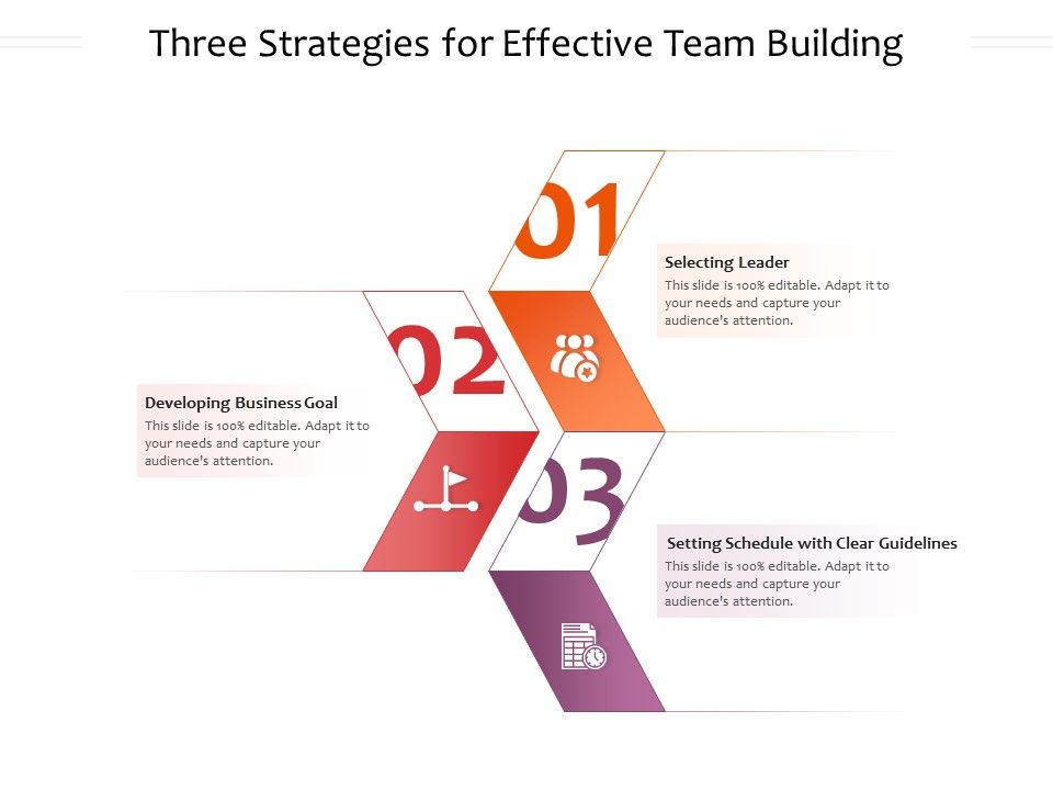 Three strategies for effective team building presentation graphics