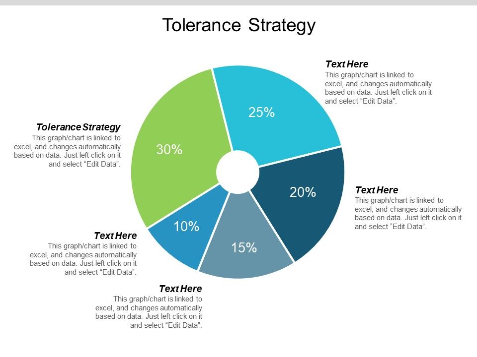 Tolerance Chart Excel