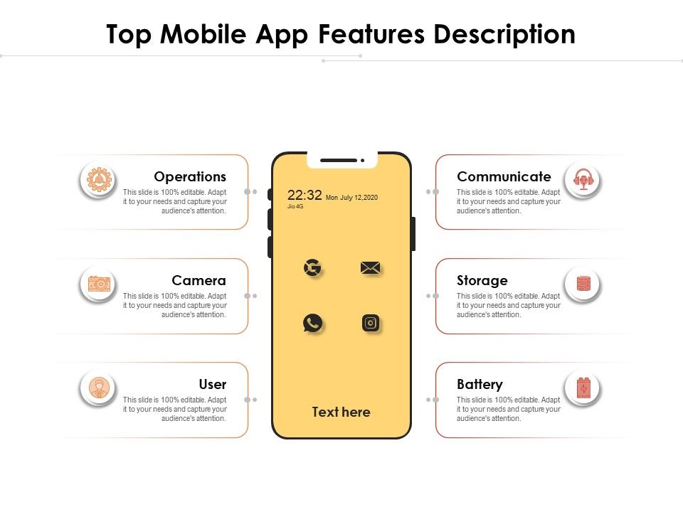Top Mobile App Features Description Presentation Graphics