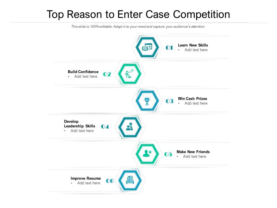 Top Reason To Enter Case Competition Presentation Graphics