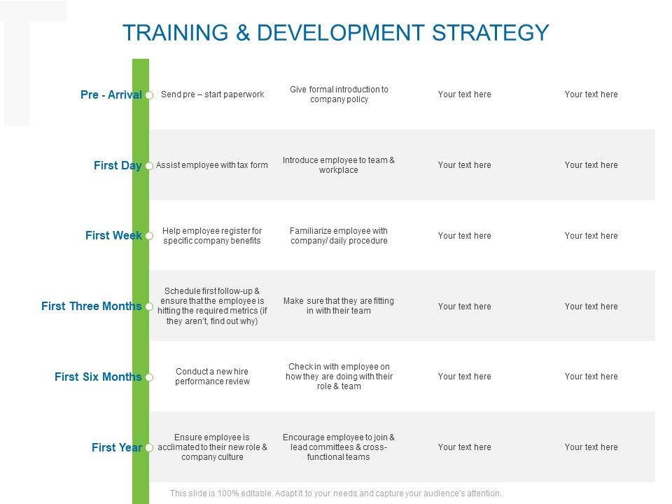 Training Development Plan Template from www.slideteam.net