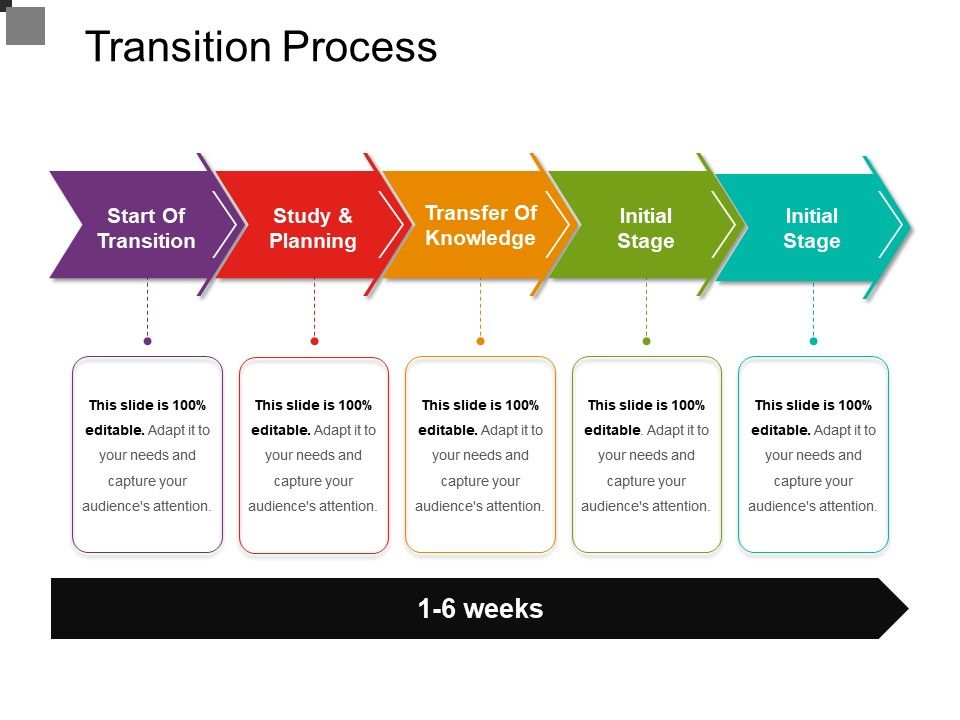 transition in presentation program