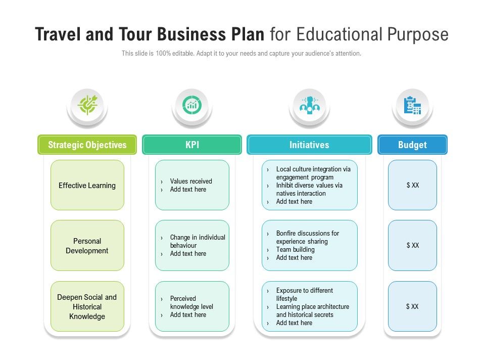 tour business plan sample