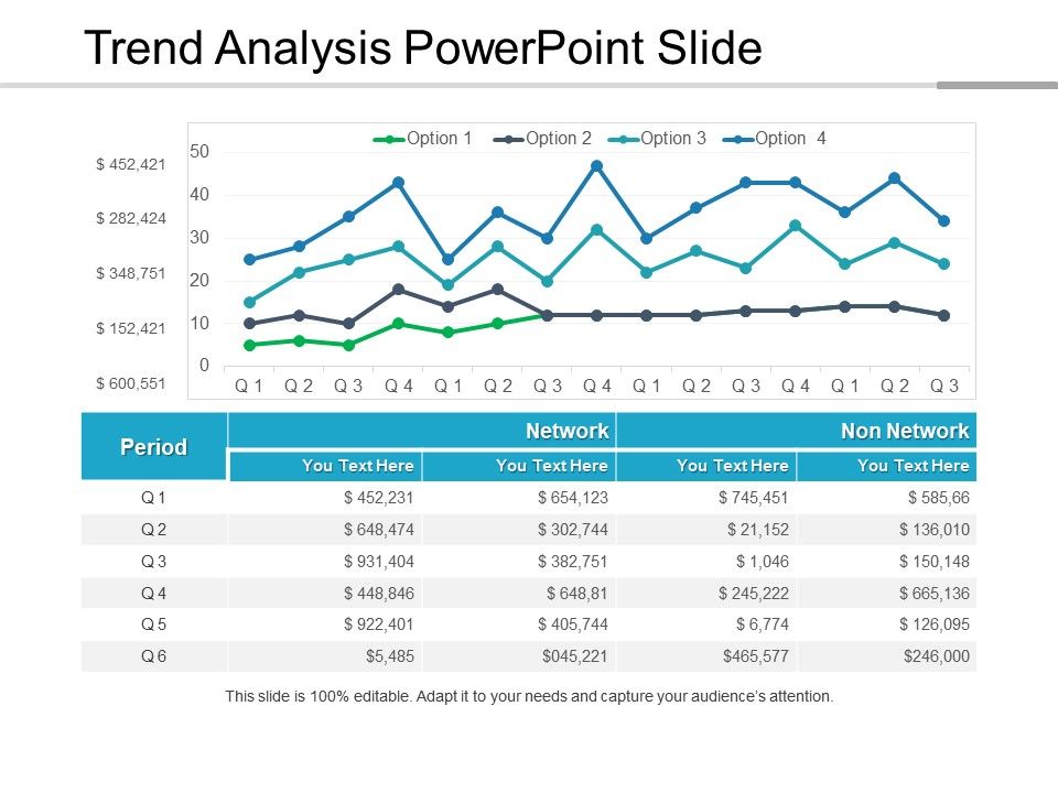 Trend Analysis Ppt Template - Free Power Point Template PPT Template