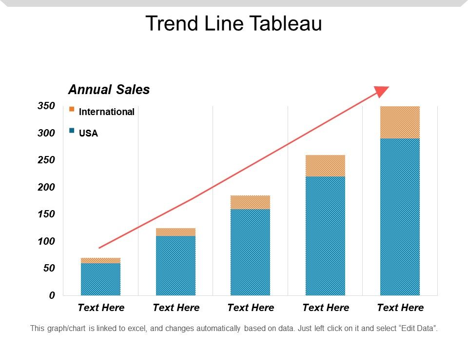 Tableau Chart To Ppt
