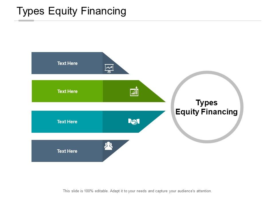 Types Equity Financing Ppt Powerpoint Presentation Infographics Gridlines Cpb PowerPoint Slide