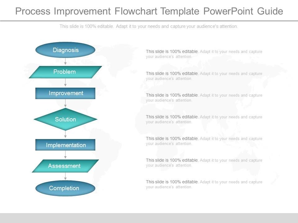 Use Process Improvement Flowchart Template Powerpoint Guide | Graphics ...