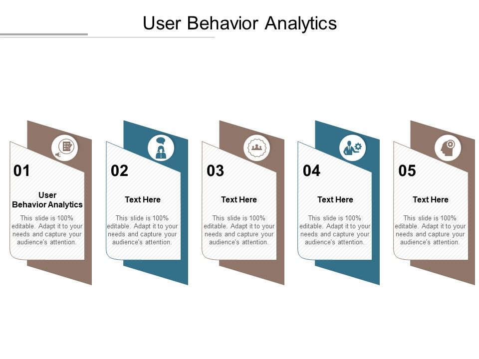 User Behavior Analytics Ppt Powerpoint Presentation File Graphic Images Cpb | PowerPoint Shapes 