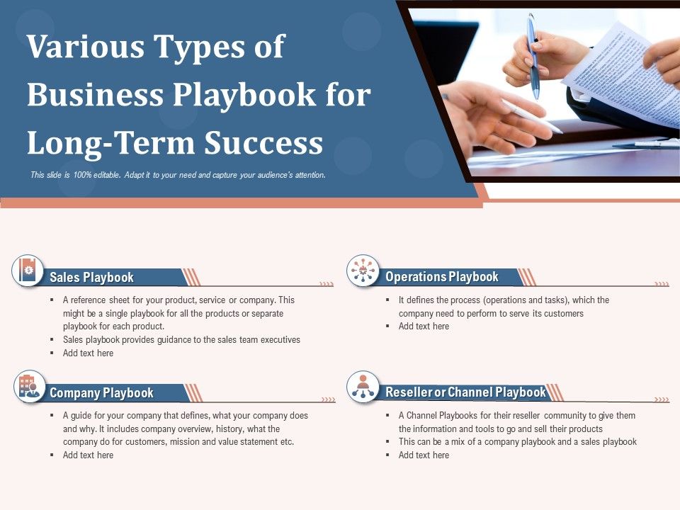 playbook-template-powerpoint
