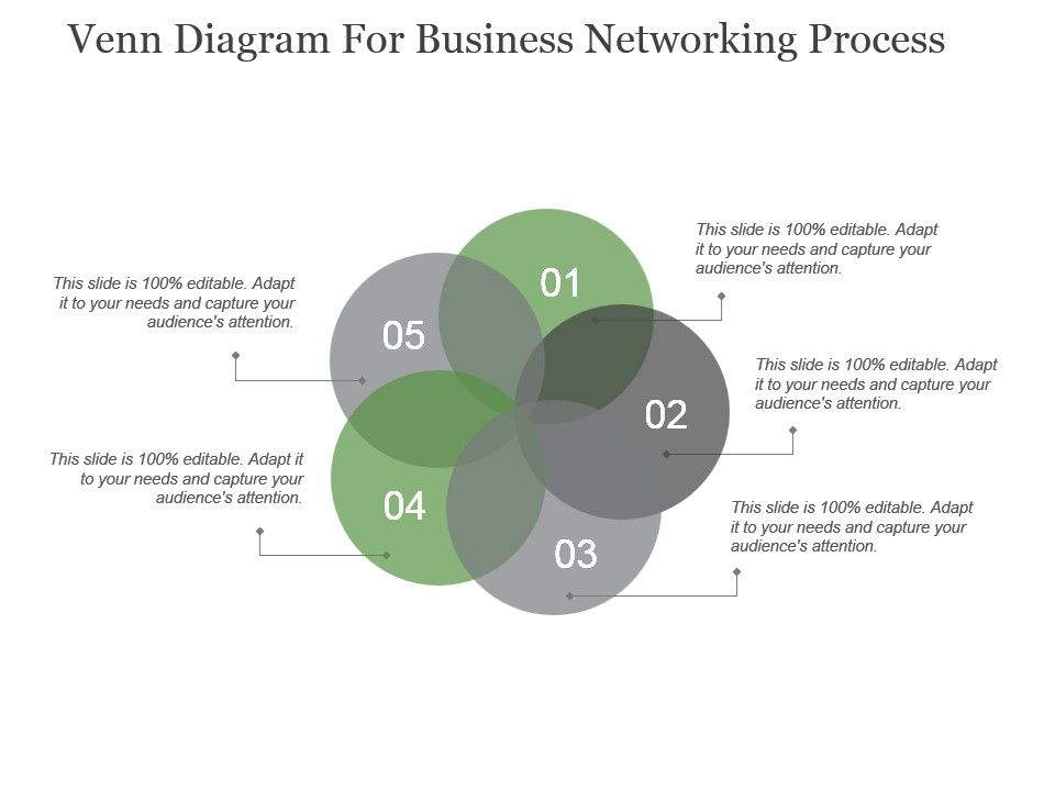 venn diagram for business networking process powerpoint venn diagram introduction