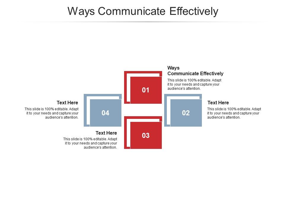 how to communicate effectively powerpoint presentation