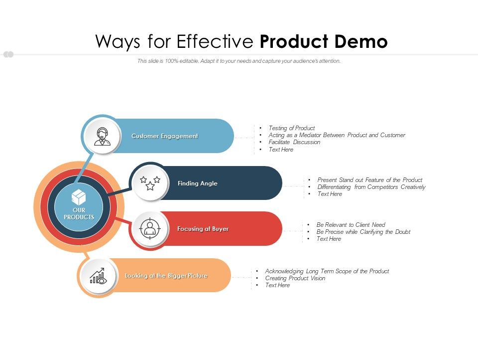 How To Make A Product Demo Video - YouTube
