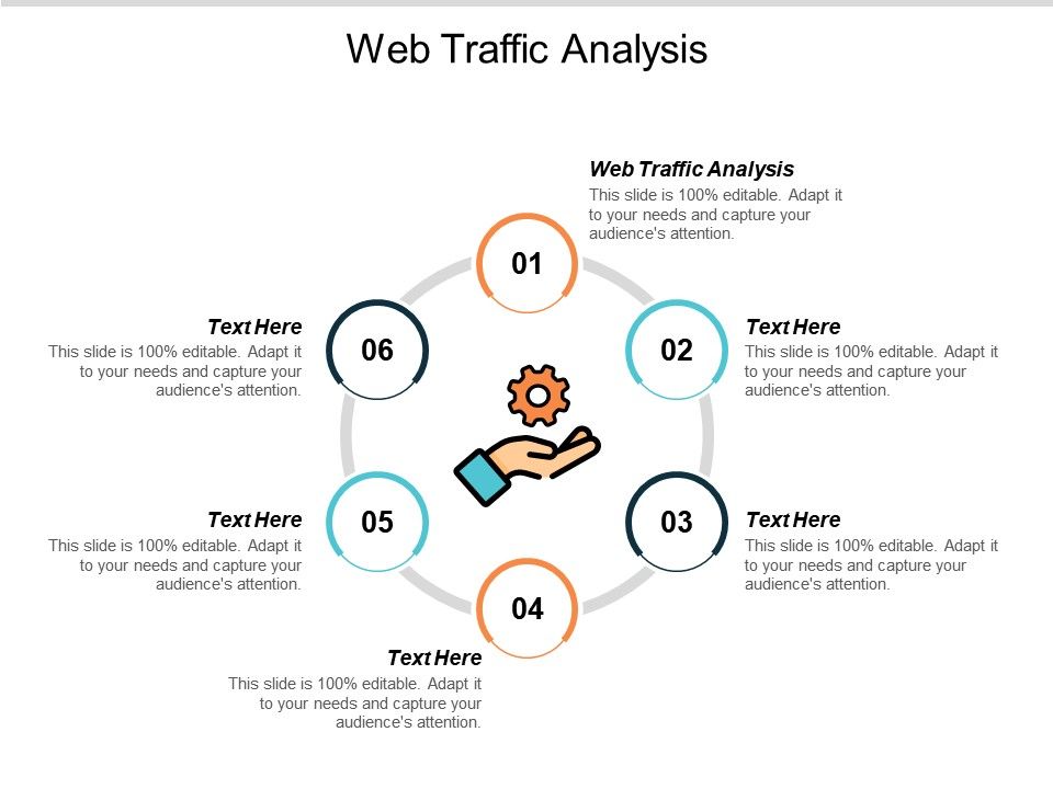 All About Web Traffic Checker