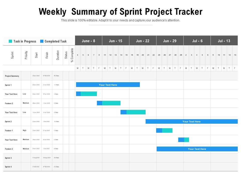 Project Sprint Template