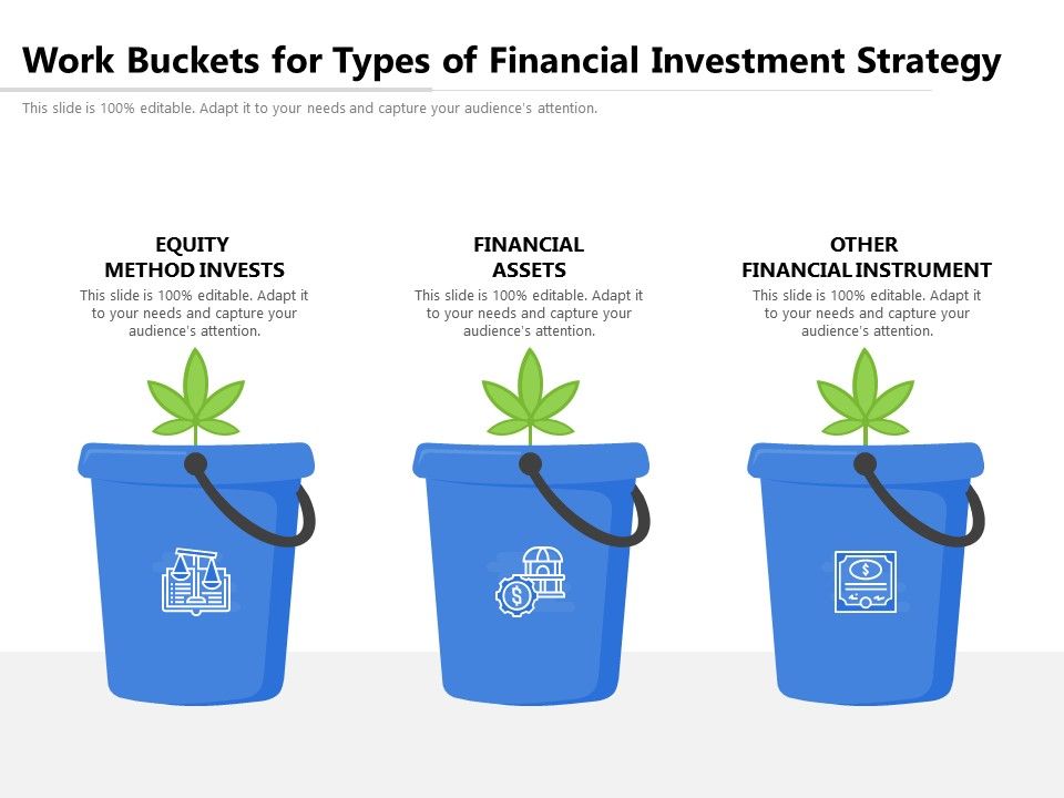Work Buckets For Types Of Financial Investment Strategy Presentation