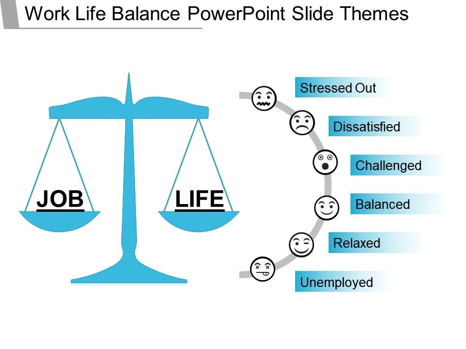 powerpoint presentation work life balance
