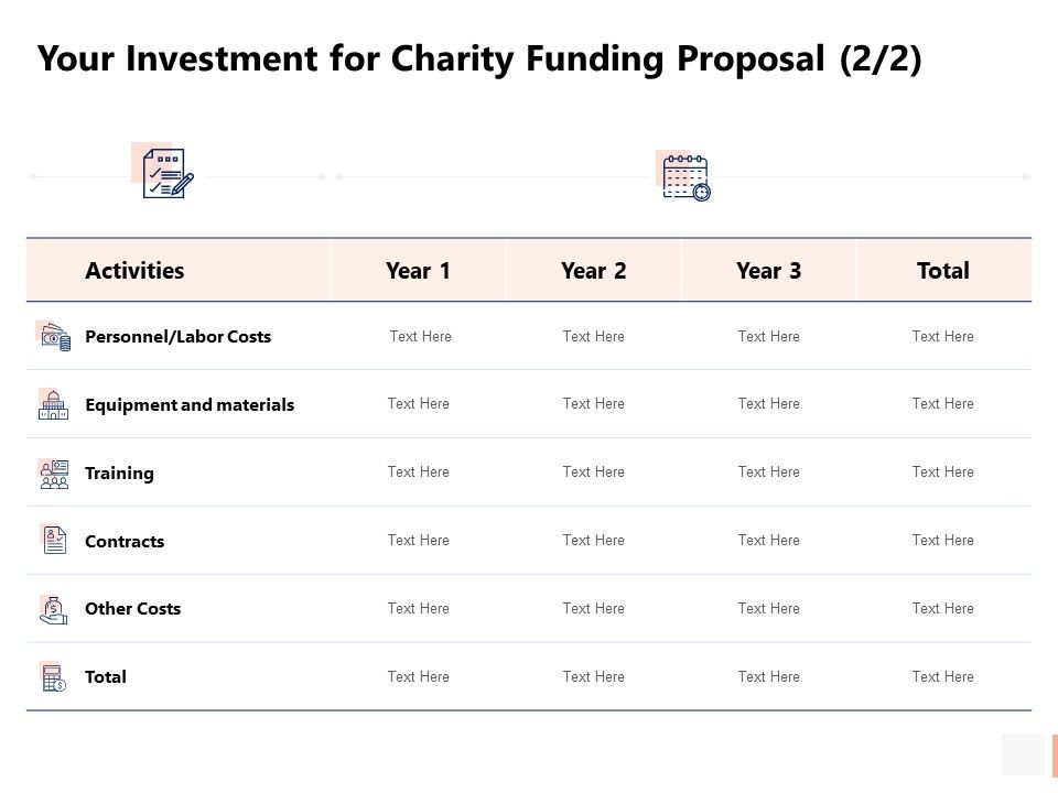 Charity Comparison Chart