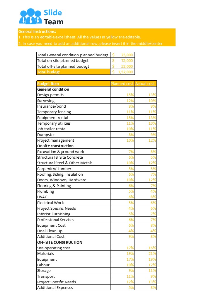 Direct And Indirect Project Cost Templates Excel Spreadsheet Worksheet Xlcsv XL Bundle V Unique Pre-designed