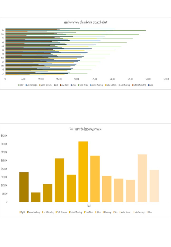 Direct And Indirect Project Cost Templates Excel Spreadsheet Worksheet Xlcsv XL Bundle V Adaptable Pre-designed