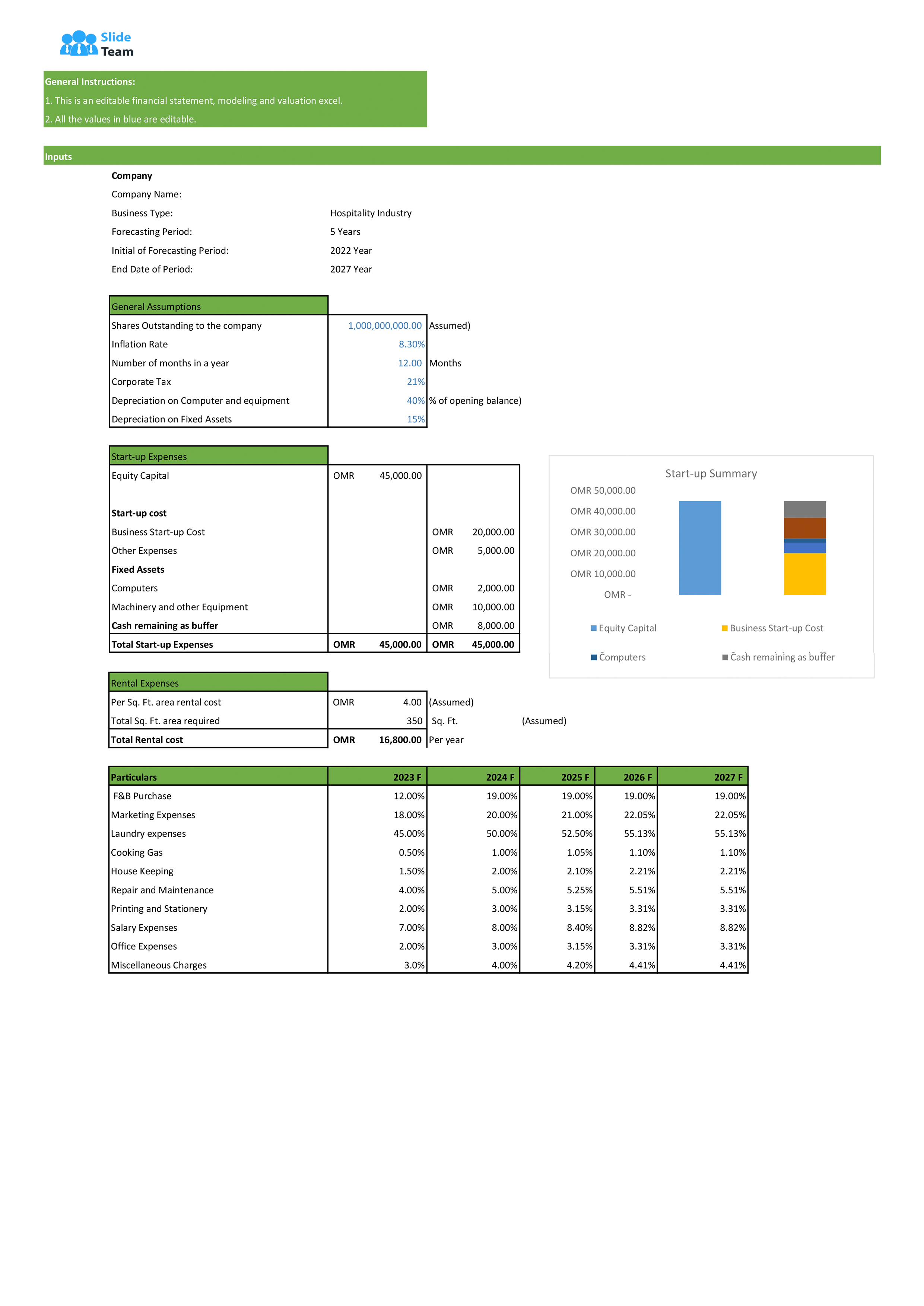 Excel Financial Modeling Templates