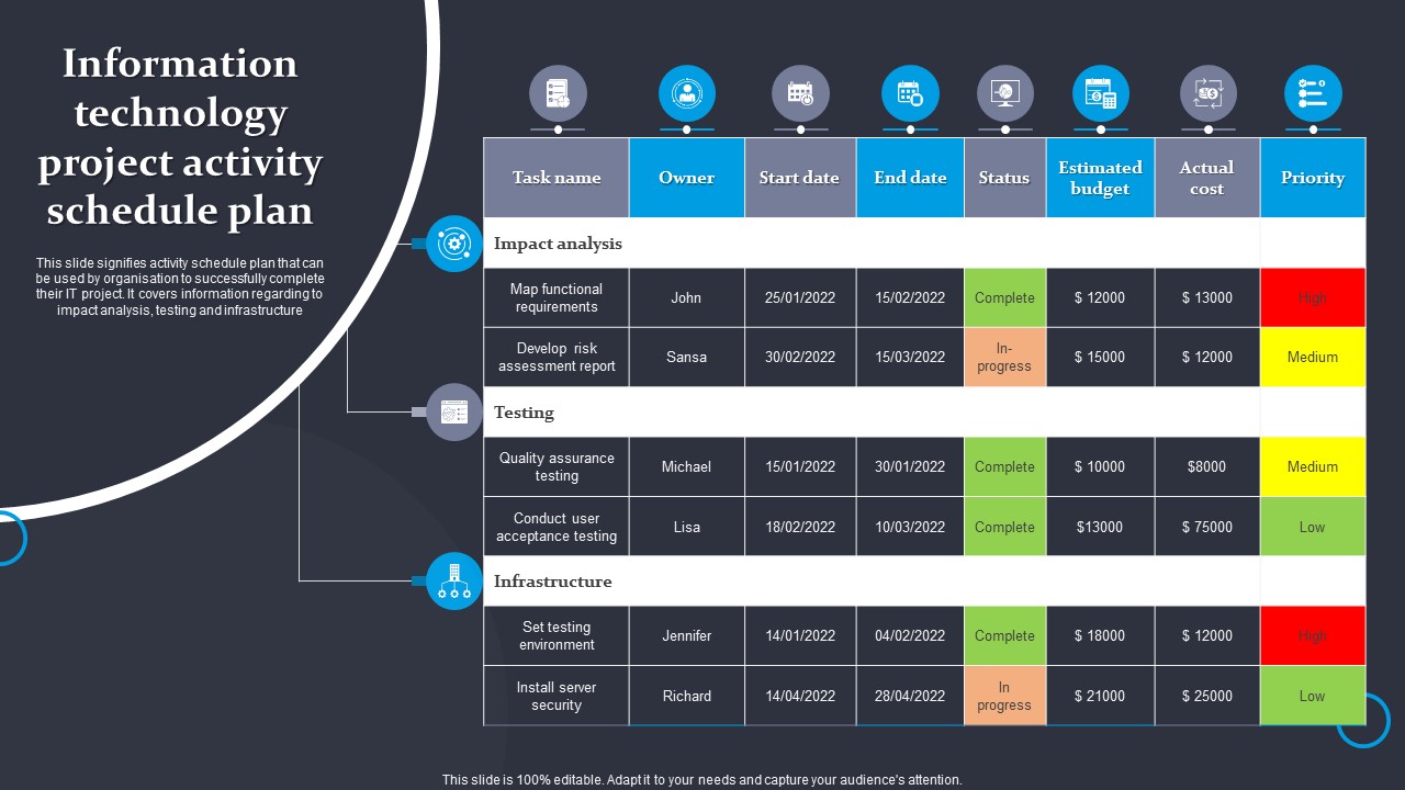 Top 10 activity schedule templates with examples and samples
