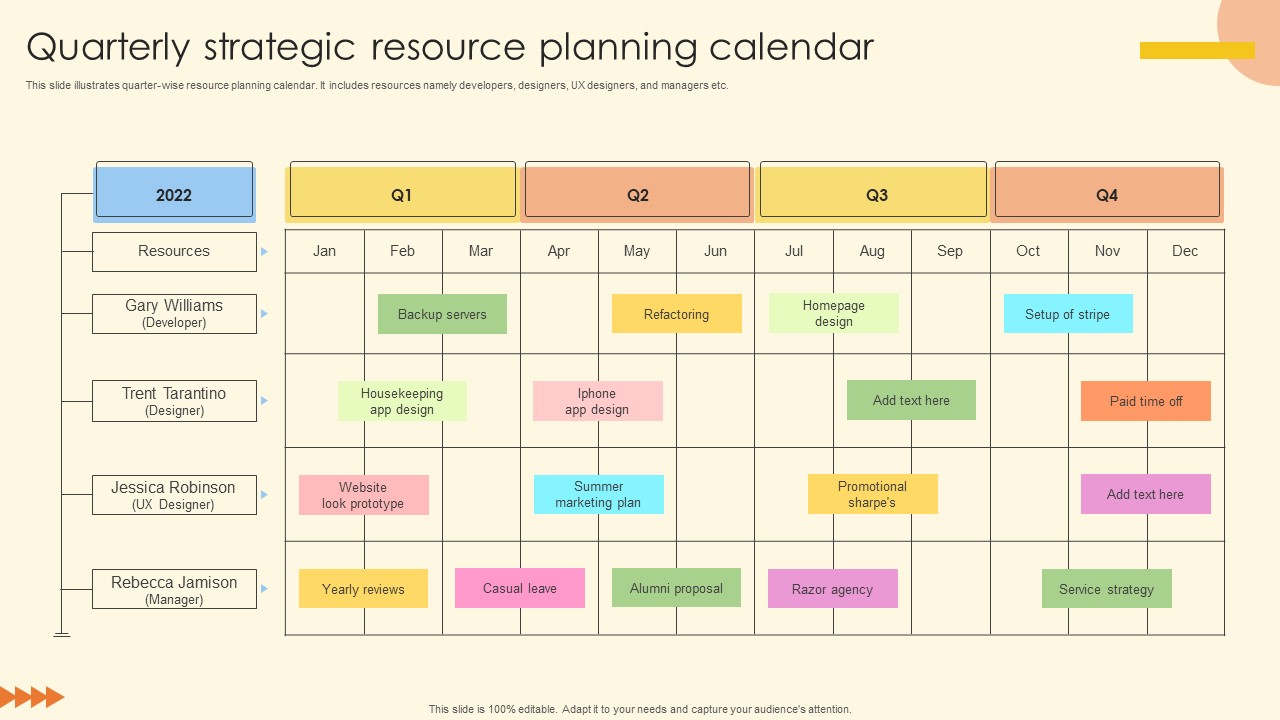 Must Have Resource Calendar Templates with Examples and Samples