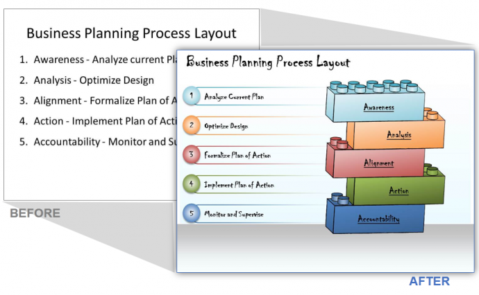 Hand Drawn PowerPoint Slides Business Planning Process