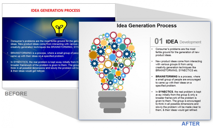 PowerPoint Flat Designs for Idea Generation Process