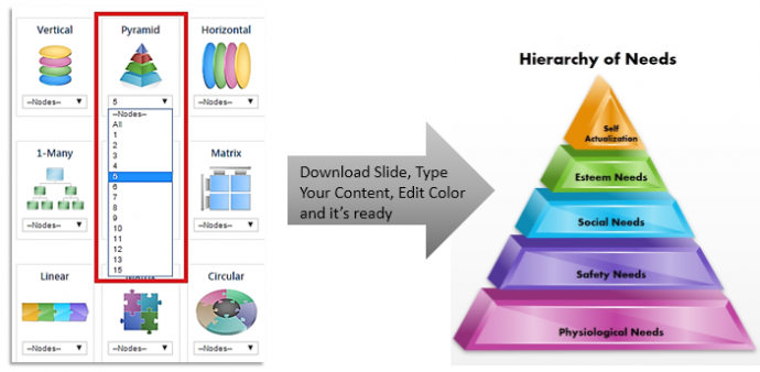 PowerPoint Template Design for Maslow's Hierarchy of Needs