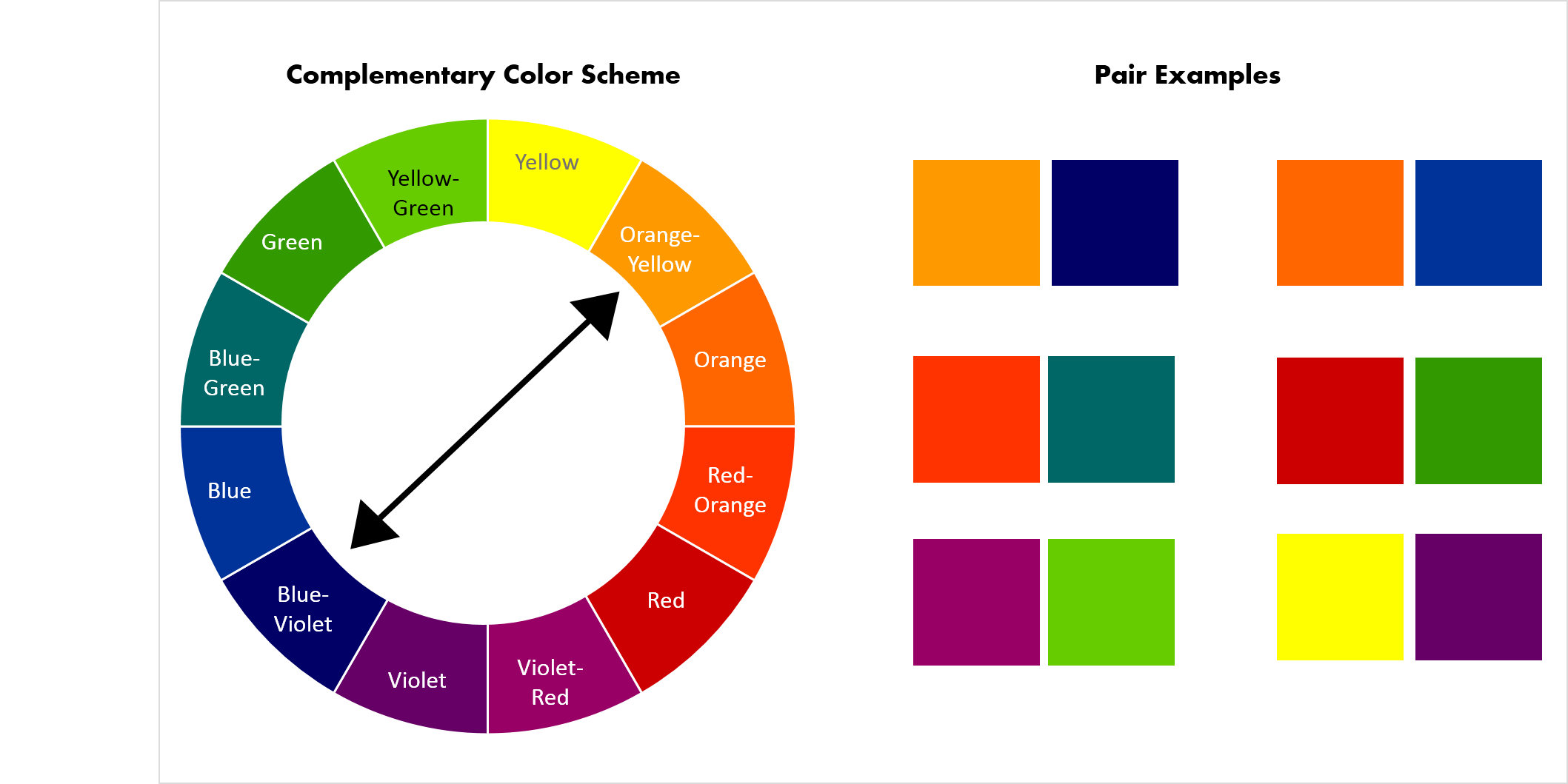 what colours to use for presentation