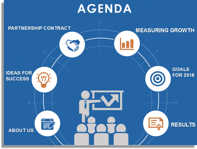 Modelo de PowerPoint de Slide de Agenda Profissional