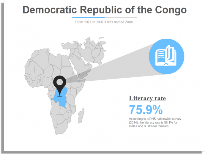 Africa Map PowerPoint Template Editable Africa Map PowerPoint Template Editable