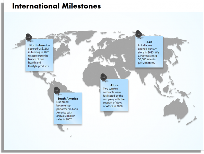 International Milestones PowerPoint Map Template with post-it notes
