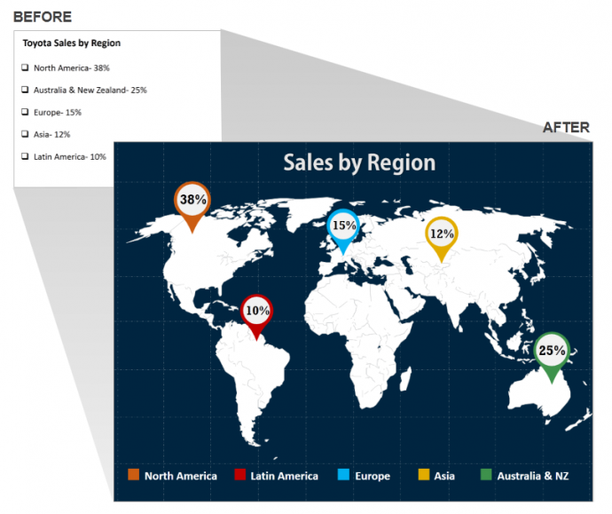 World Map PowerPoint Editable to Show Sales Figures 